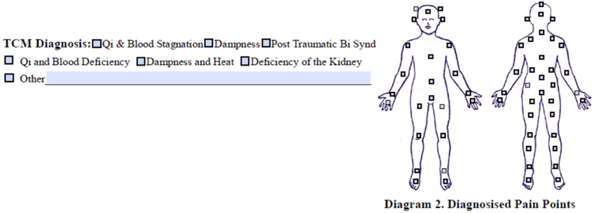 PDF Click Medical Notes