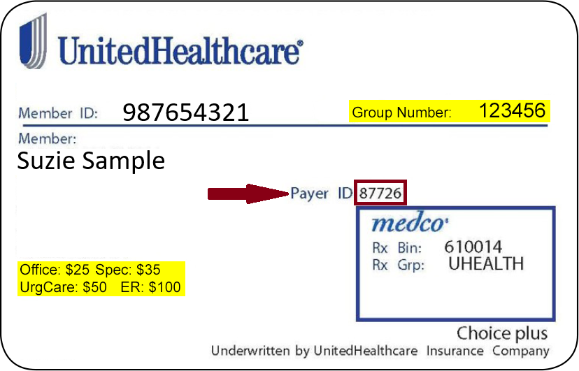 Payer ID for Claim Submission