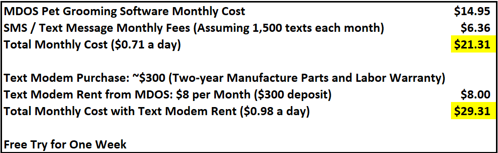 MDOS Pet Grooming Software Pricing